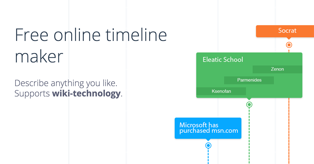 Html5 Timeline Chart