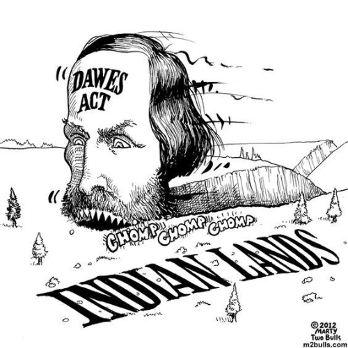8 févr. 1887 - Dawes Severalty Act (La bande de temps)