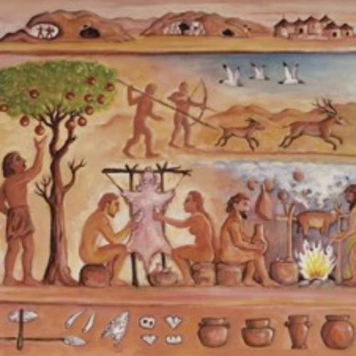 MODO DE PRODUCCION PRIMITIVA data de 20007000 a. C. (10 ene 7000 año aC 10 ene 2000 año aC