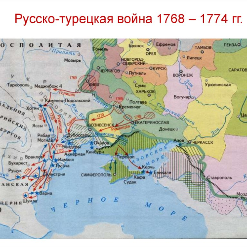 Русско-турецкая война (1 ene 1768 año – 1 ene 1774 año) (Cinta de tiempo)