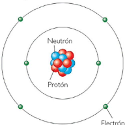 1 ene 1913 año - modelo atómico de Bohr (Cinta de tiempo)