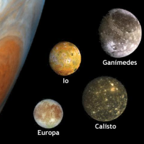 jupiter tiene lunas (3h 54min, nov 26, 1609 y – 0h 33min, sep 13, 1612 y)  (Timeline)