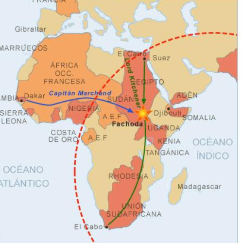 nov-12-1898-incidente-de-fachoda-timeline