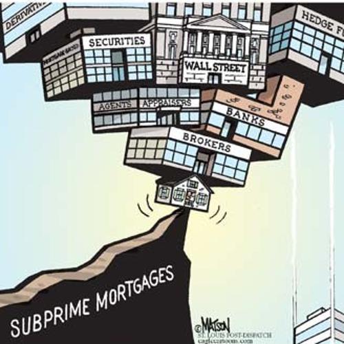 Subprime mortgage crisis (jan 1, 2007 sep 15, 2008) (Timeline)