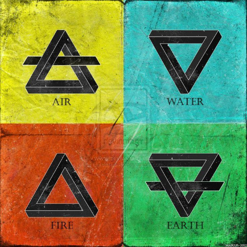 jan 1, 450 BC - Four elements (Timeline)