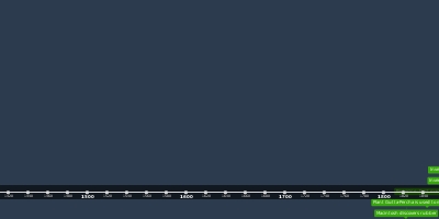 1 ene 1862 año - Parkesine - First man-made plastic compound (Cinta de ...